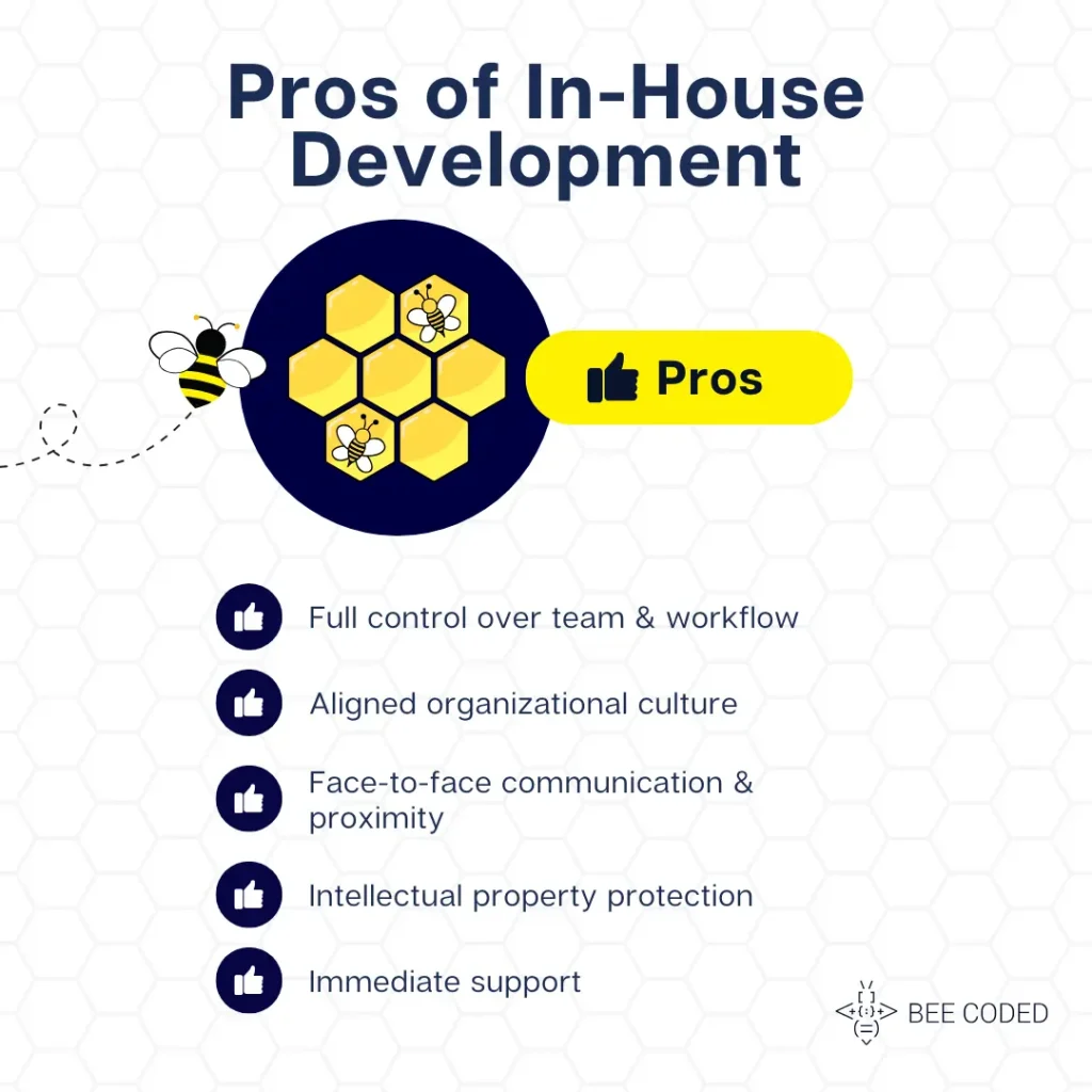 Pros of In-House Development