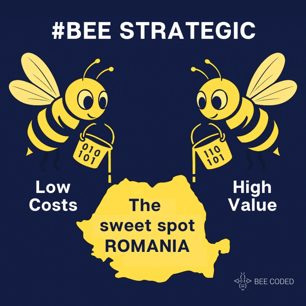 romania it outsourcing