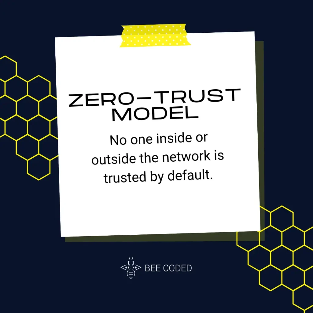 zero trust model - saas trends
