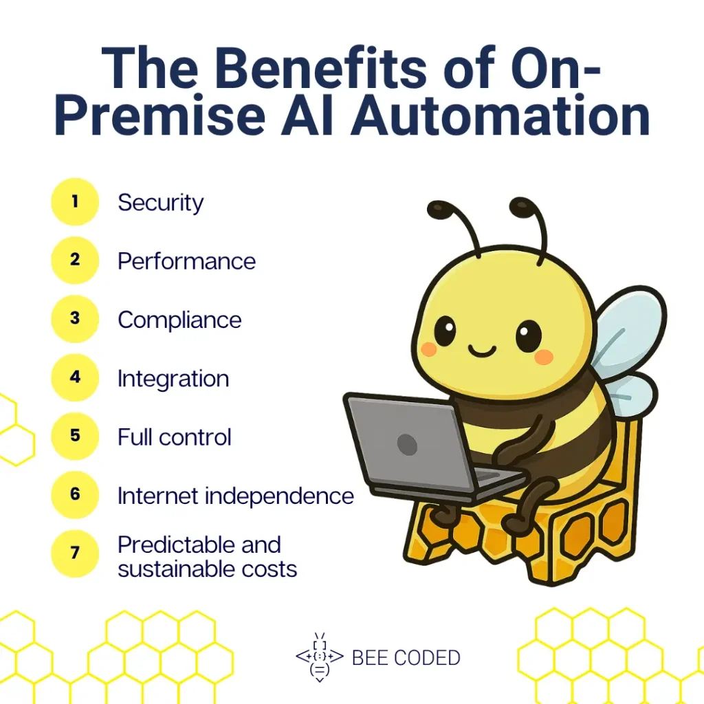The Benefits of On-Premise AI Automation