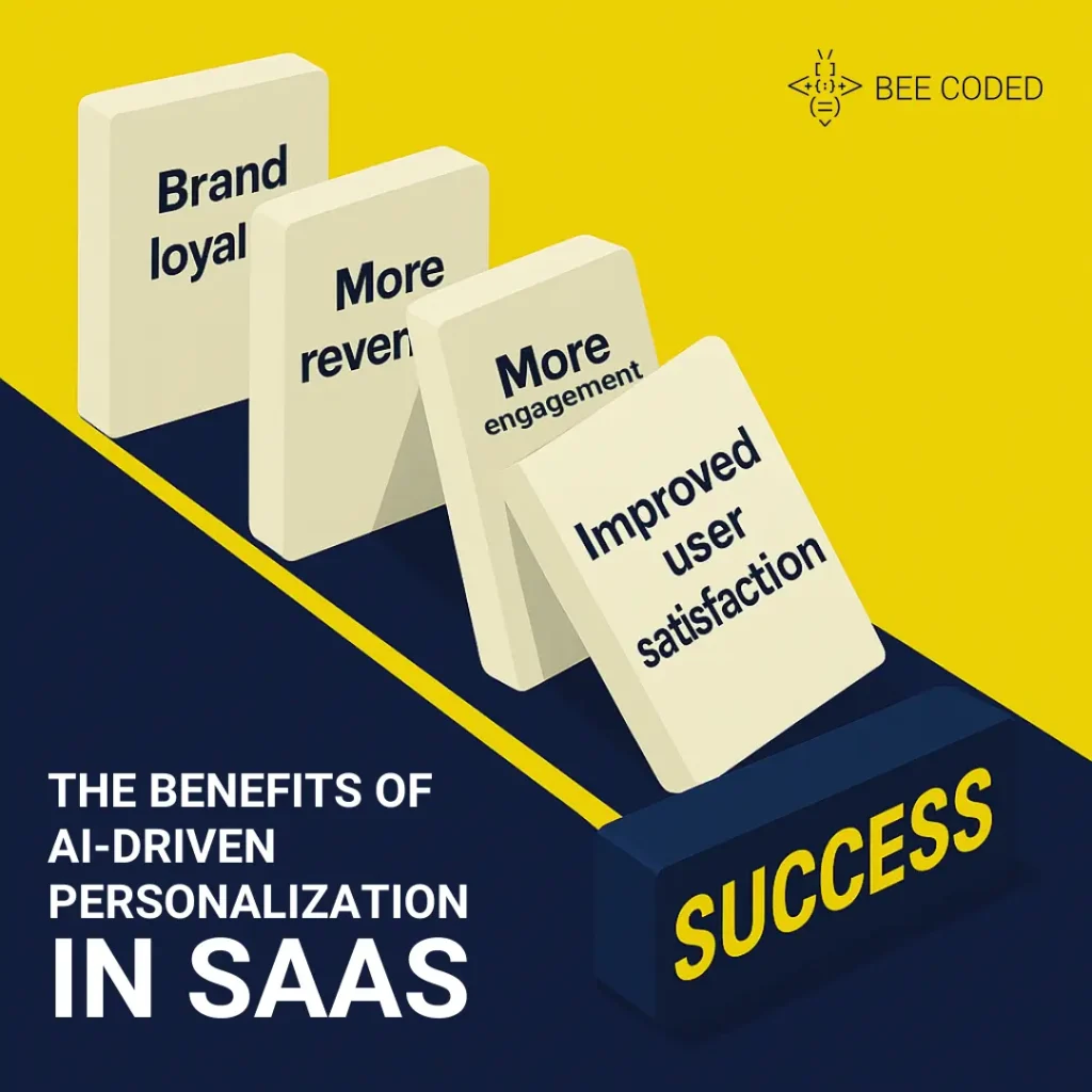 AI personalization in saas benefits